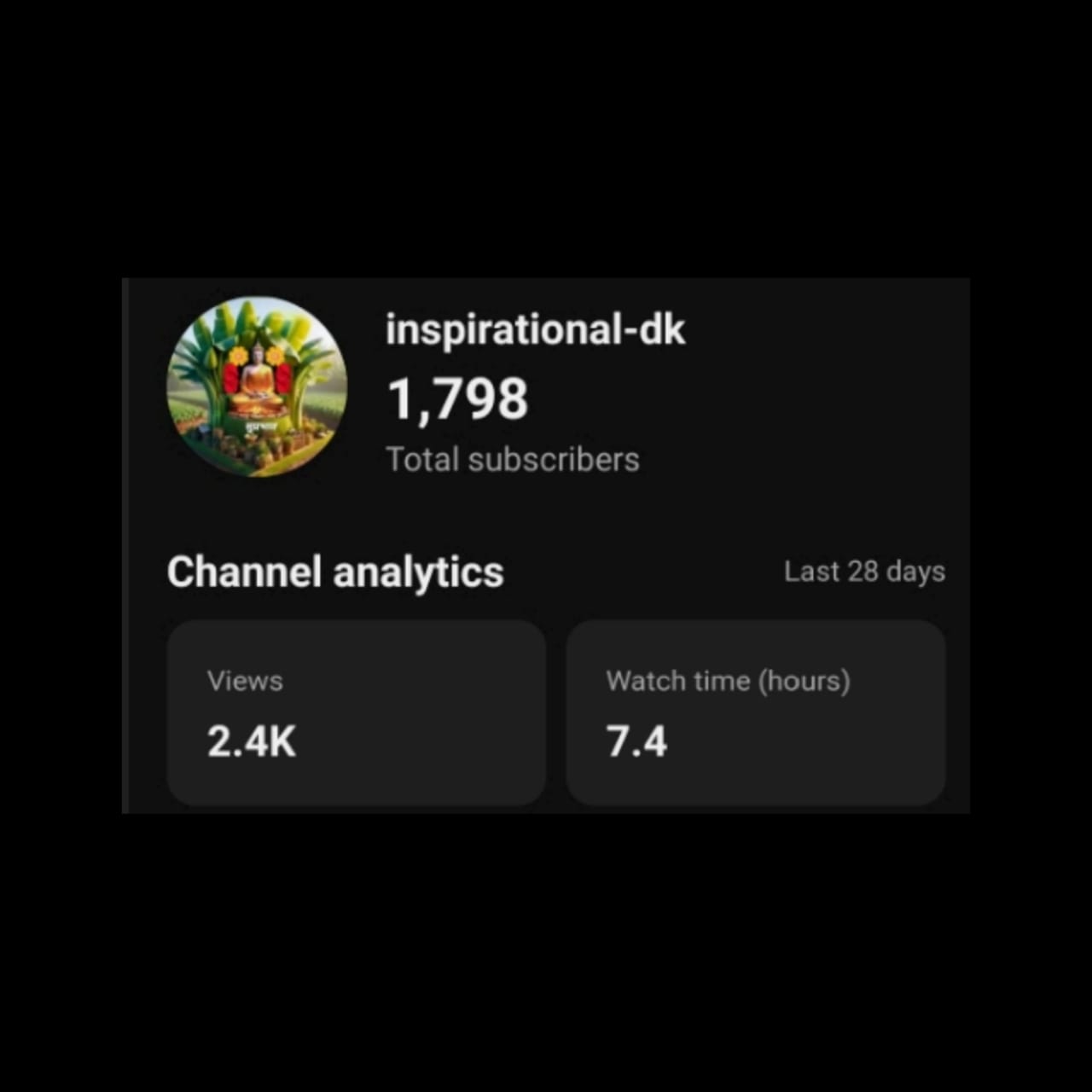 Channel Image